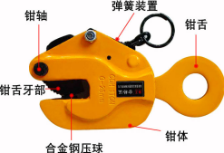 起重鋼板鉗的重要部位:彈簧固件